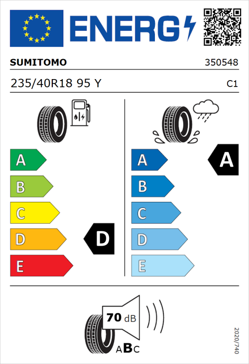 Tyre Label for Sumitomo HTR Z5 235/40R18 95Y